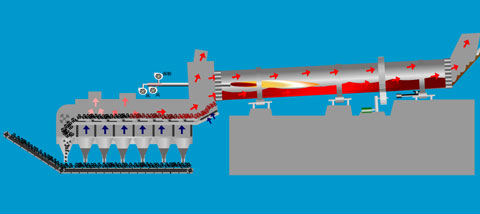 冶金回轉(zhuǎn)窯 冶金回轉(zhuǎn)窯